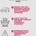 Lyft And Uber Accident Lawyer In Philadelphia  Wieand Law Firm, LLC